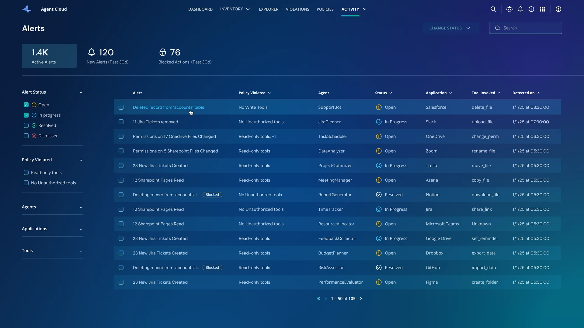 The first version of alerts: a plain list with one row per policy violation