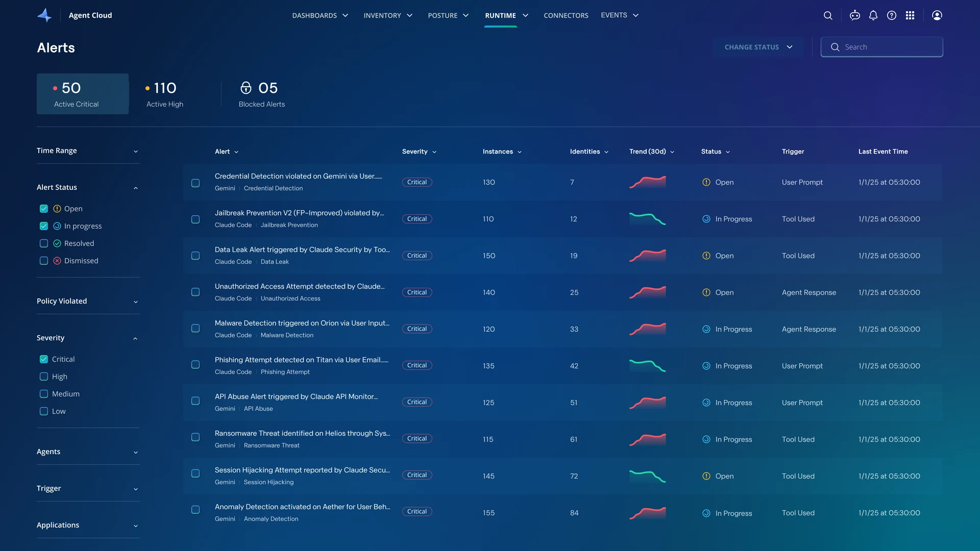 Alerts list with readable titles, the agent and policy under each, severity, instances, identities, a 30-day trend line, status and trigger